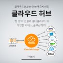 에이투엑스컴퍼니 이미지