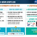 이차전지 산업 기술 초격차를 위해 ‘30년까지 20조원 민·관 R&D 투자 이미지