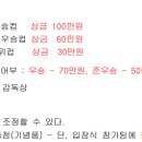 팔마종합운동장 보조경기장 이미지