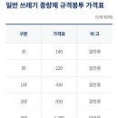 전용용기+ 납부필증 이미지