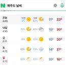 에이프릴텐 이미지