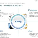 (주)뉴옵틱스 이미지