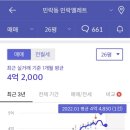 민락아파트 이미지