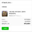 청계투고 | 종로 가족숙소 추천, 3번째 선택한 서머셋팰리스 서울! 수영장, 조식, 부대시설까지