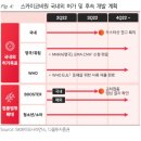 다올상회 이미지
