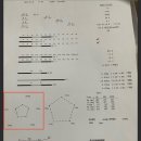 옴파로스 필라테스 이미지