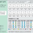 27 이미지