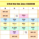 오르세미술교습소 - 4344 | 오르세미술교습소