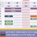4월 2주차 공모주 청약 일정