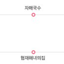 제주일성콘도미니엄 이미지