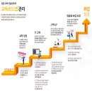 러닝뱅크 이미지