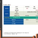 동일빌딩 이미지