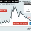 도이치모터스(주) 이미지