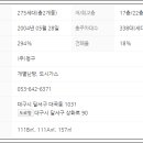 (주)제네스 이미지