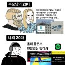 아랫목김밥 | DEONLOG_07