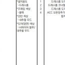 순, 컬러룸