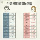 옷빨 - 화성시 송산포도로 132-1 | 옷빨
