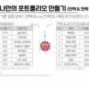 소수 이미지