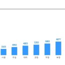 청호나이스(주) 이미지