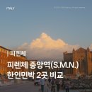 리사호텔 | 이탈리아 피렌체 한인민박 가격 위치 숙소 비교 | 국제민박, 리사하우스