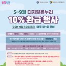 현대실업(주) | 디지털 온누리상품권 구매 및 사용법 완벽 가이드