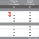 덕진카경정비 이미지