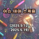 (주)코리아세븐 삼성10호점 | 주식, 이슈.테마.스케쥴(2025.5.12~2025.5.19)