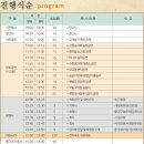 고색동 코잡이놀이 및 도당 이미지