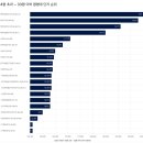 백현마을4단지 이미지