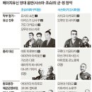 유신 이미지