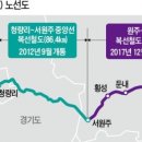 강릉 수 공인중개사사무소 이미지