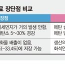 하나환경개발 이미지