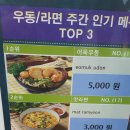 우연히 맛집 발견 이미지