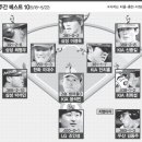 (주)베스트에이스 이미지