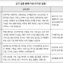 오케이단란주점 네이버블로그