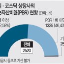 청산기업