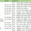 세한약품㈜ 네이버블로그