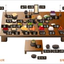 어두육미 이미지