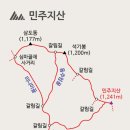 여태문 이미지