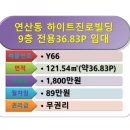 하이트빌딩 이미지