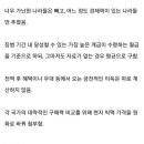 전세계 징병제 나라들의 병사 월급 이미지