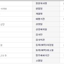주식회사 에코윈 - 2320 | 주식회사 에코윈