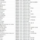 윤헤어필 이미지