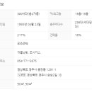 우주용강아파트 이미지