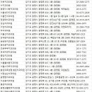 하안봄치과의원 이미지