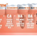 화인치과의원 이미지