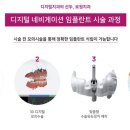 로원치과의원 이미지