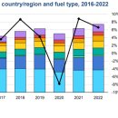 대국에너지 이미지