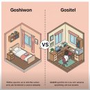 전원고시원