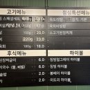 더 마블링 망우목장 이미지